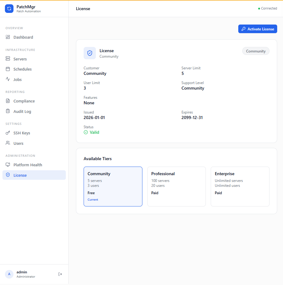 License page showing the current Community tier, its limits, and the Available Tiers comparison
