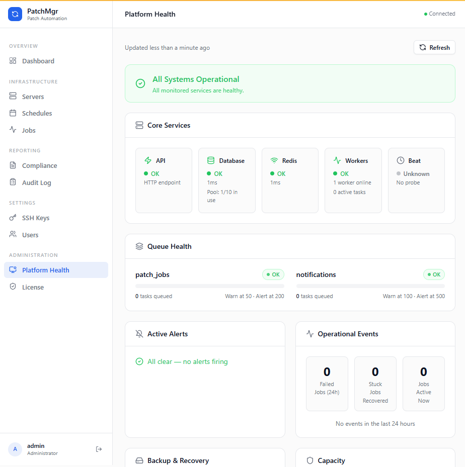 Platform Health page showing overall status, core service health, queue health, active alerts, and operational events