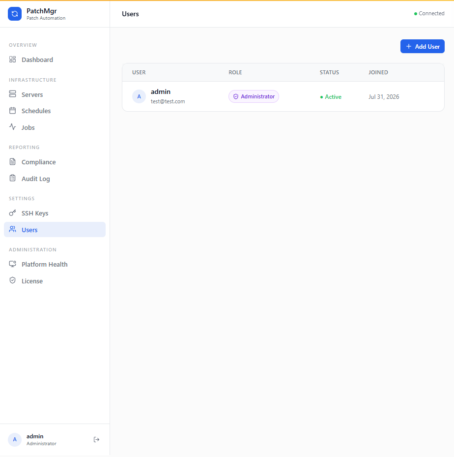 Users page showing a table of accounts with role, status, and join date, and an Add User button